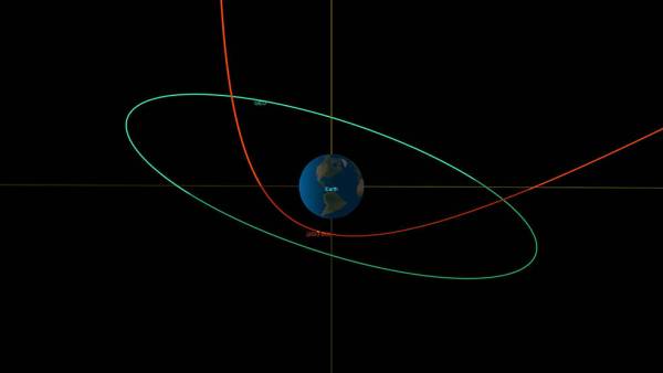 NASA records ‘closest approach’ by asteroid