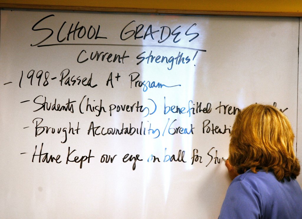 NY Times: With Common Core, fewer topics covered more rigorously