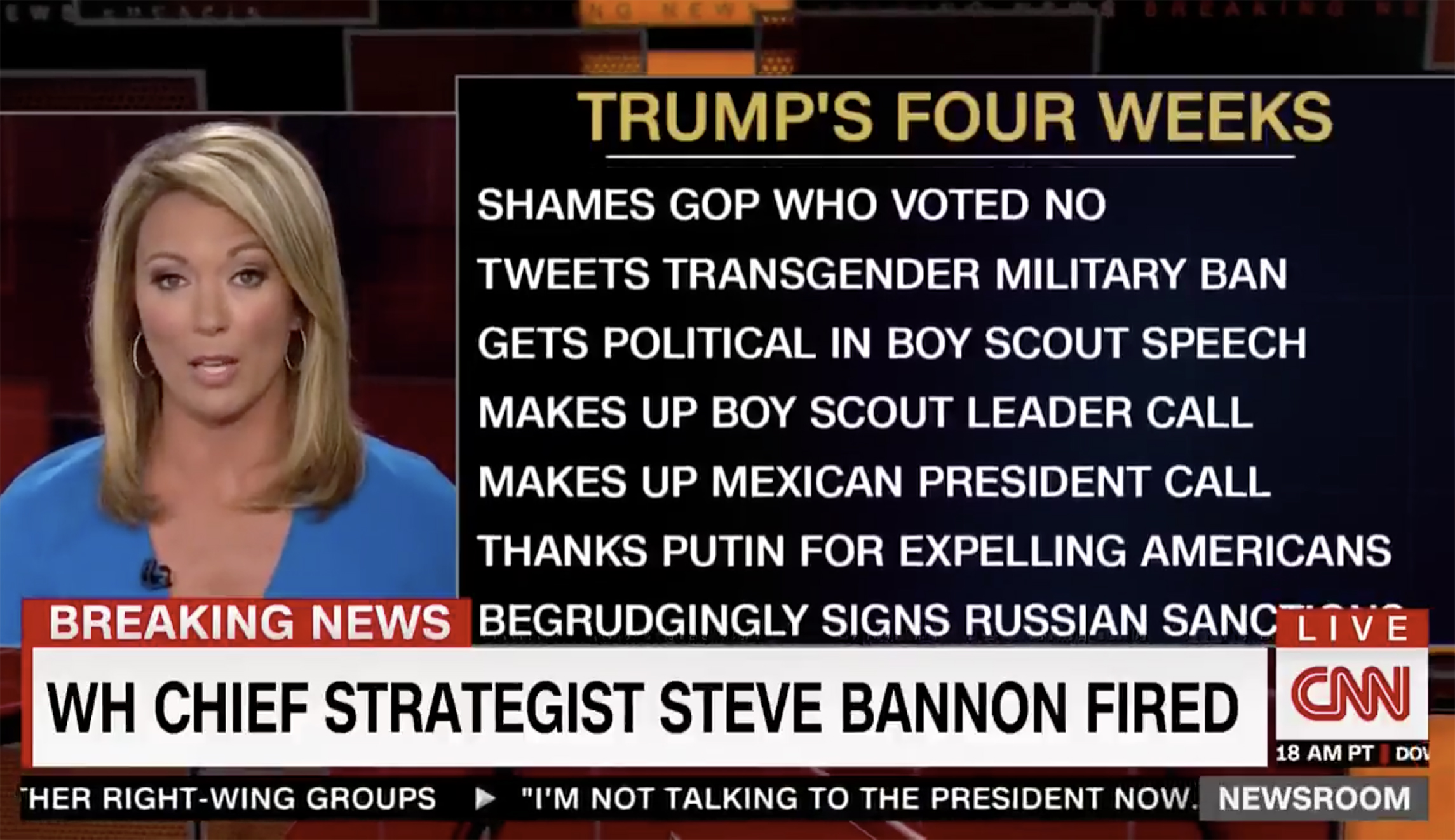 CNN anchor lists all of Trump controversies from last four weeks