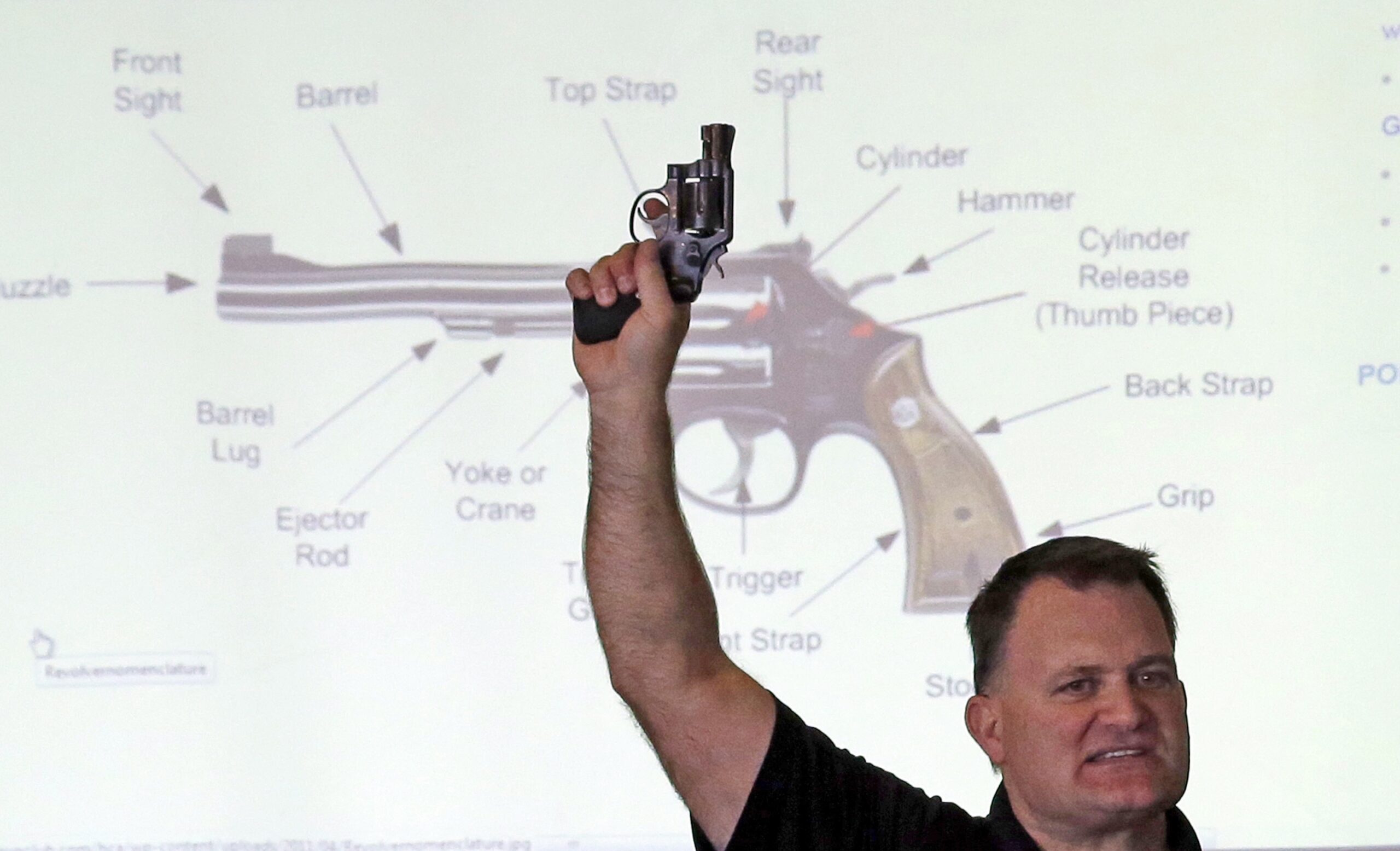 Gun lobbyist resolves case, regains access to guns