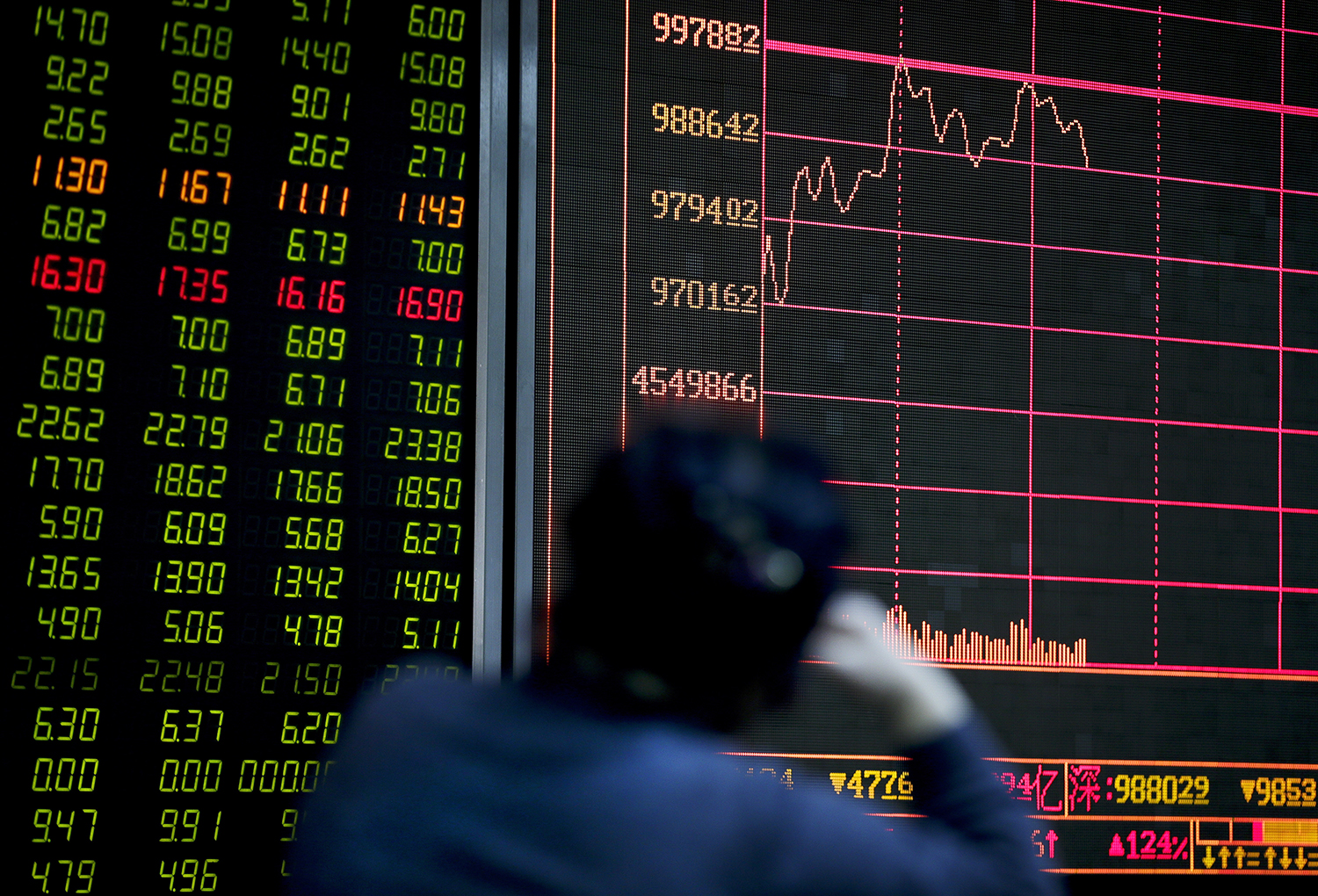 Trade with China killed off moderates in Congress, study finds