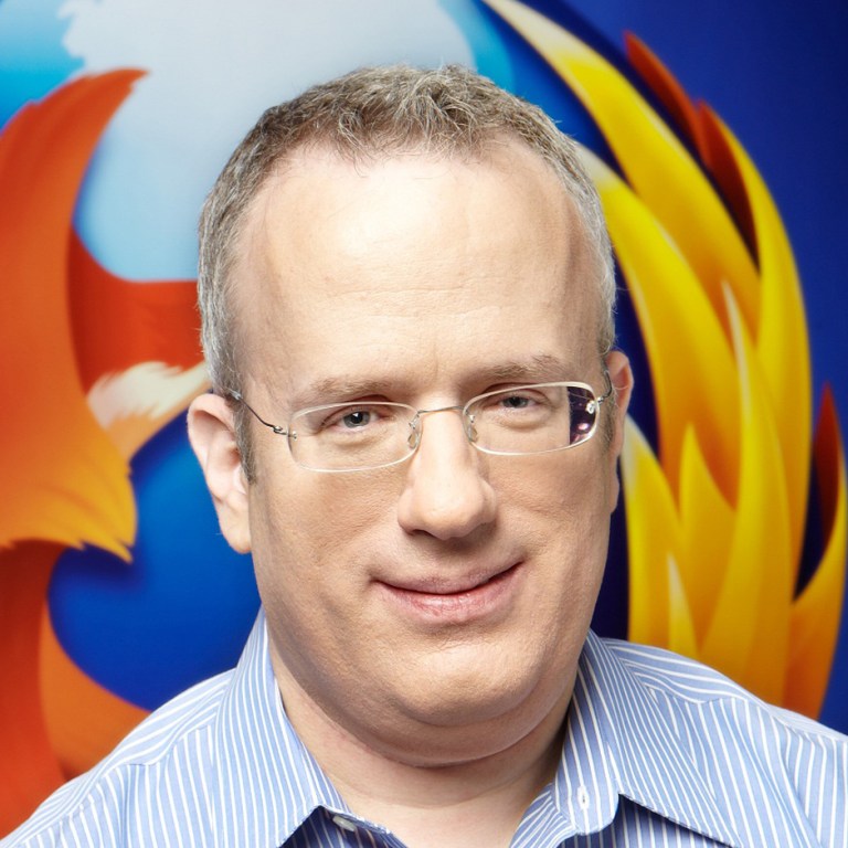 Criticism,  Self-Criticism