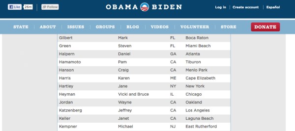 Father of DNC Jewish Outreach Aide an Obama Bundler