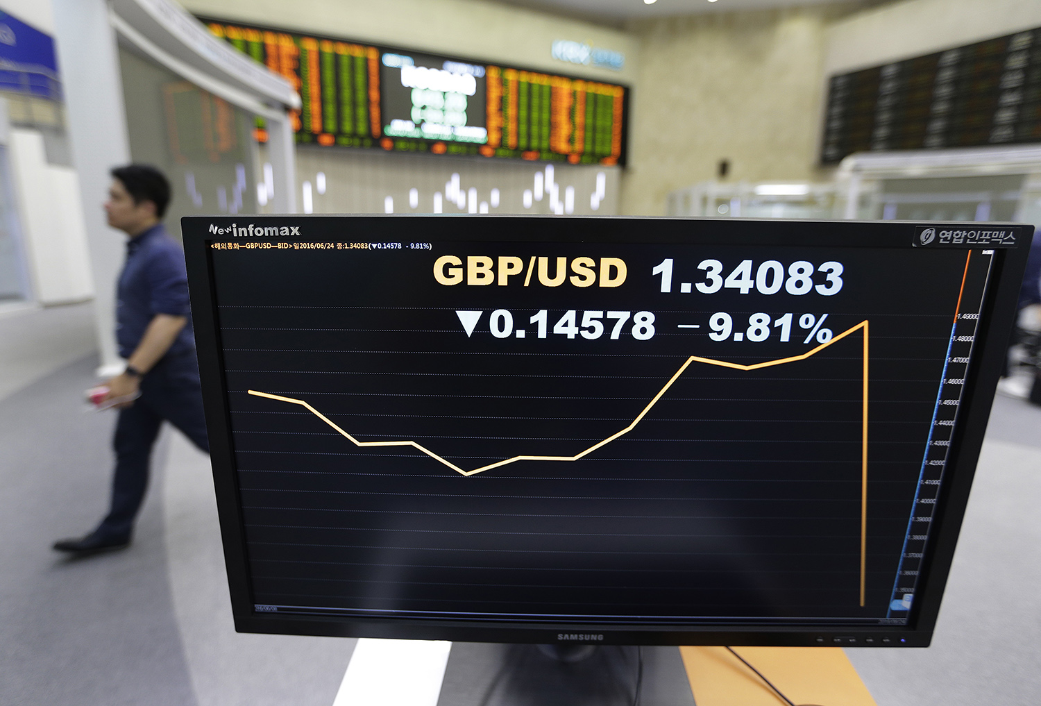 U.S. stocks plunge after Brexit vote