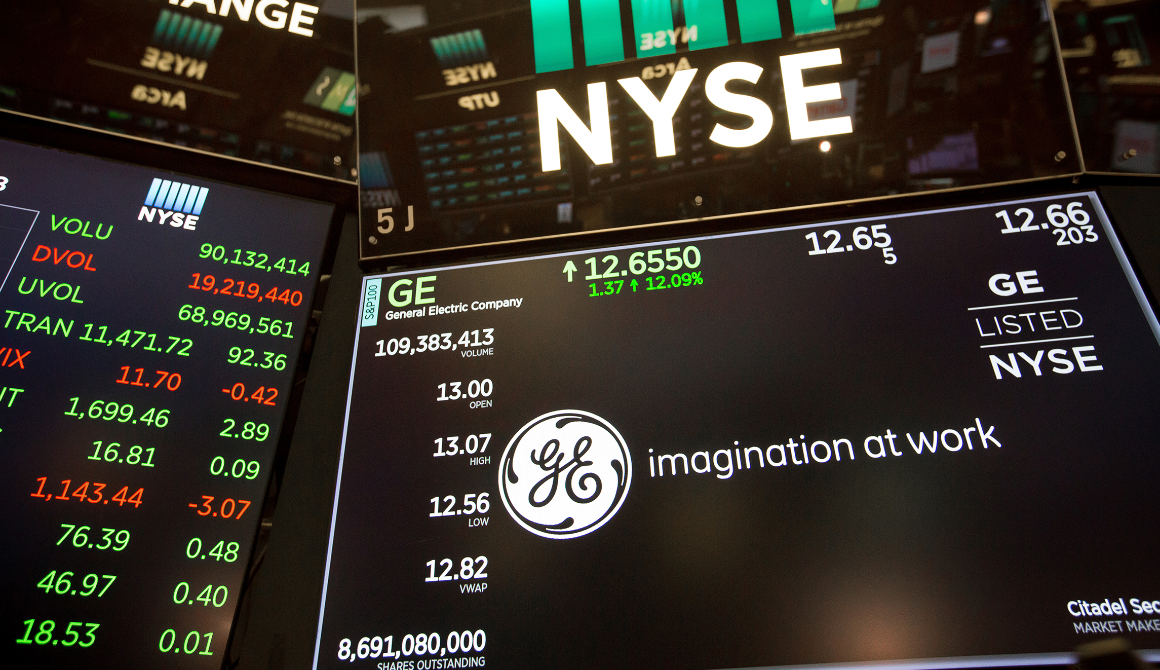 GE’s penny dividend shows one of capitalism’s advantages