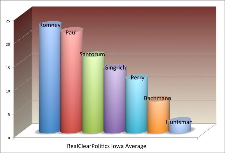 The polls are wrong. Here’s how