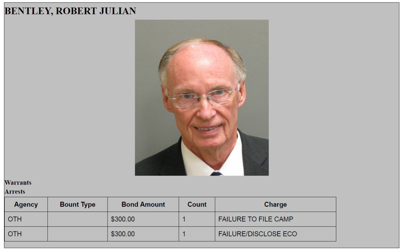 Alabama ex-gov Bentley gives a big smile in mug shot