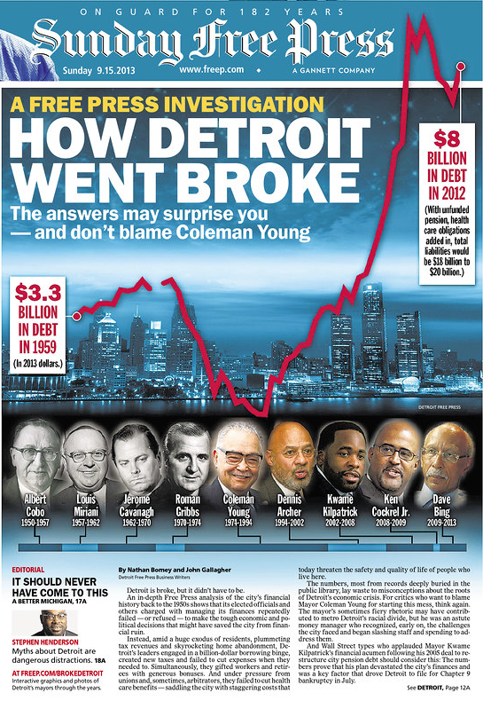 How Detroit went broke
