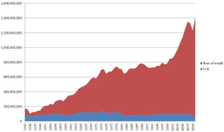 Examiner Editorial: Romney’s record at Bain is easy to defend from demagogues