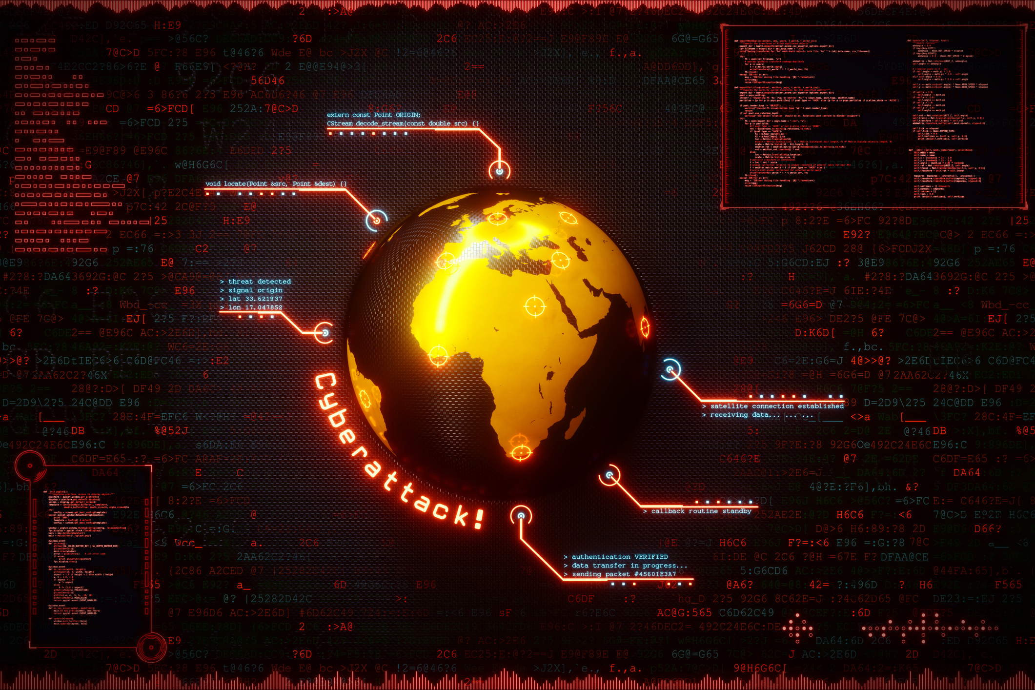 Washington struggles to keep with up a host of foreign cyber threats