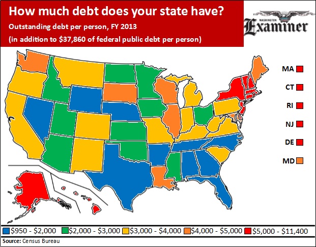 Nationwide, state governments owe $1.1 trillion in debt, or $3,597 per person.