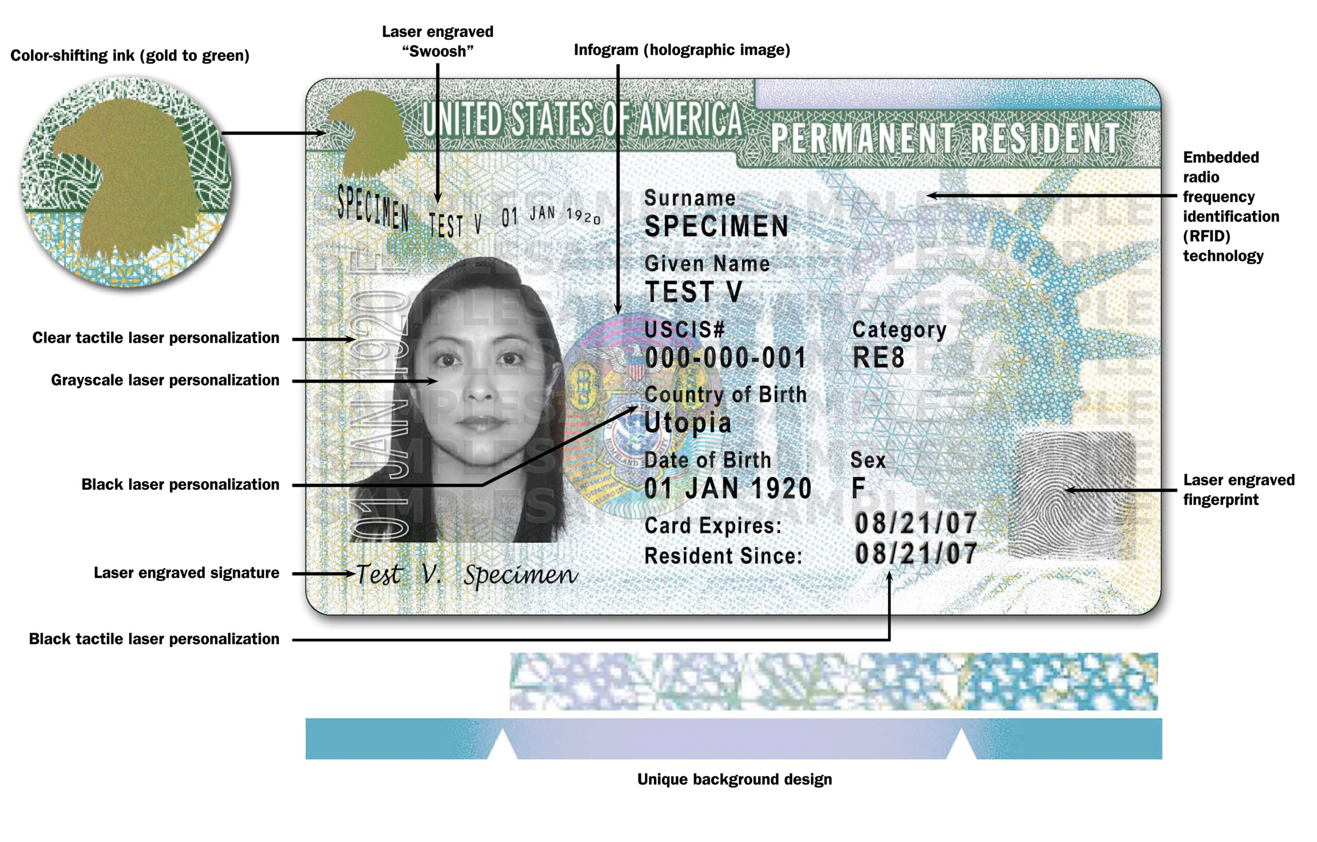 Shikha Dalmia: Democratic obstacles to immigration reform