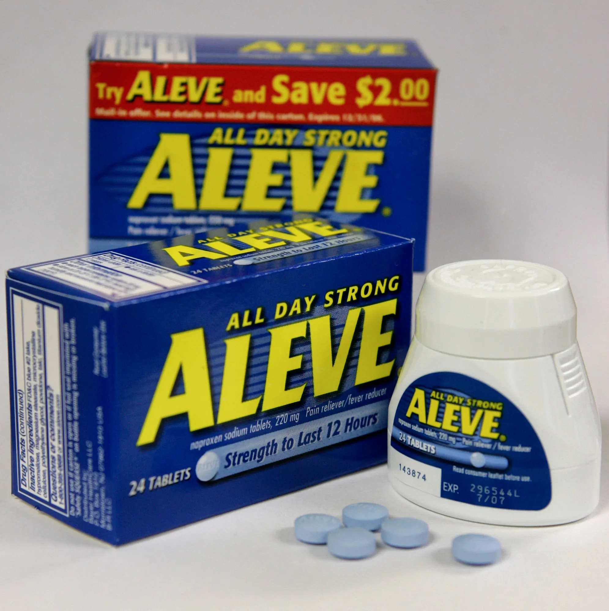 FDA reconsiders heart safety of common pain pills