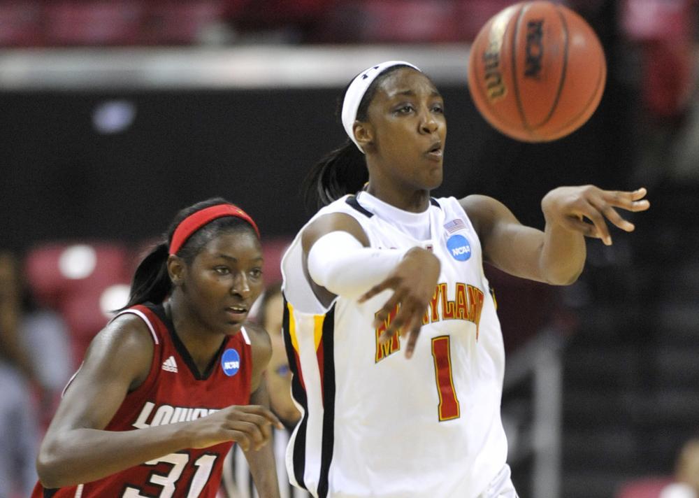 Future is now for Terps guards