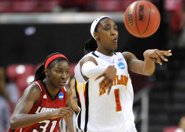 Future is now for Terps guards