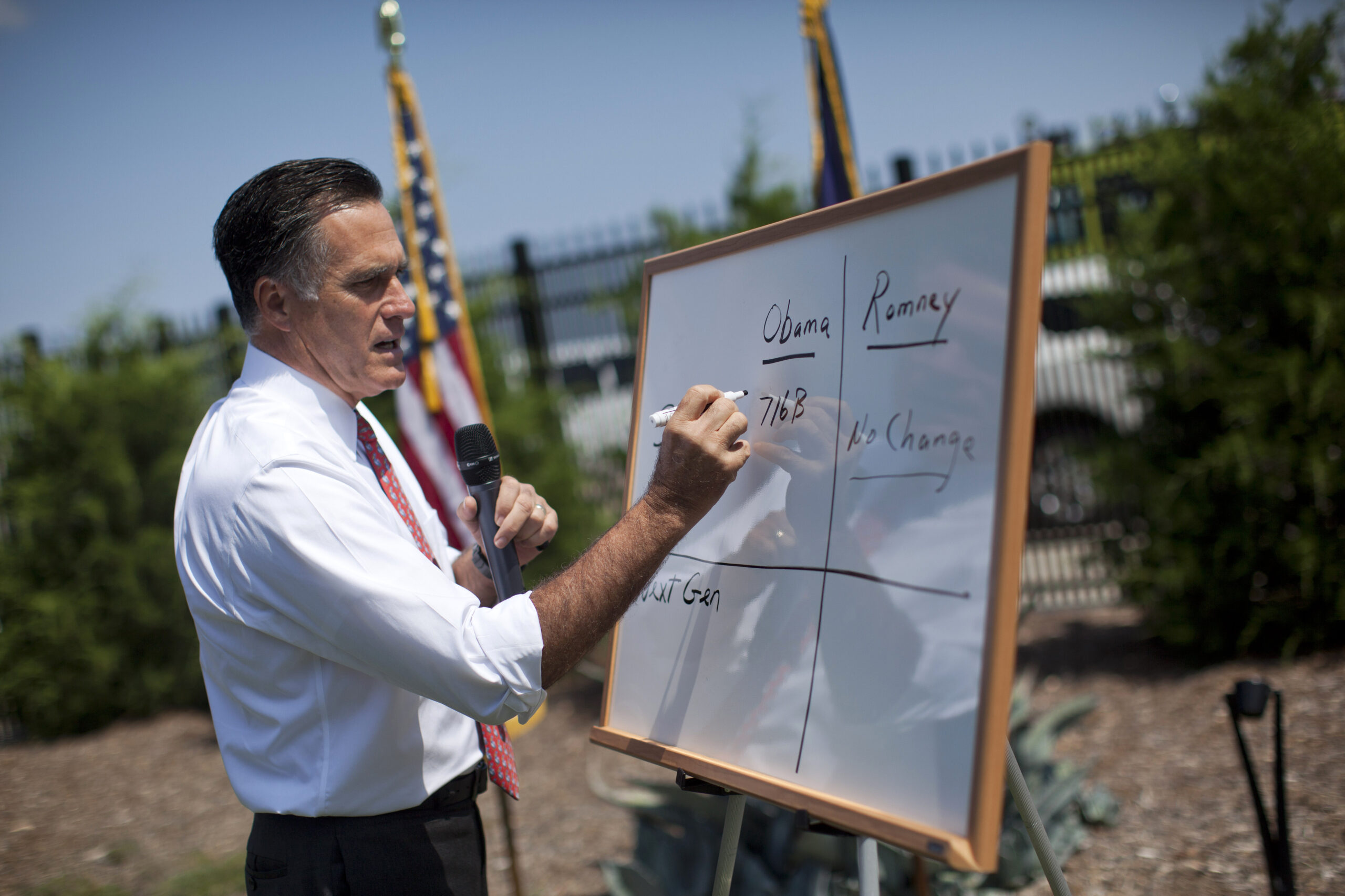 York: GOP feels confident about Romney’s Medicare gamble