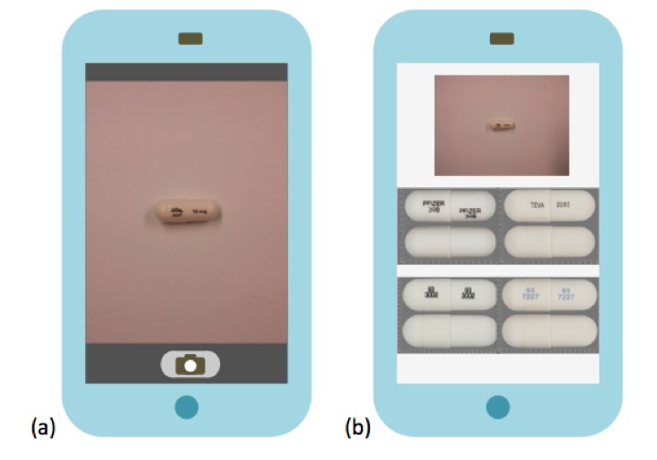 Feds Developing App to Identify Pills