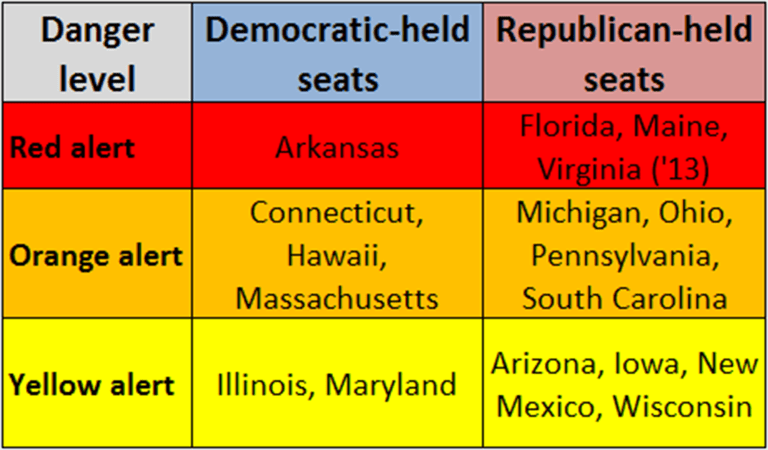 Larry Sabato: ‘Red alert’ in Virginia governor’s race