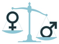 The ‘war on women’ is just politics: poll