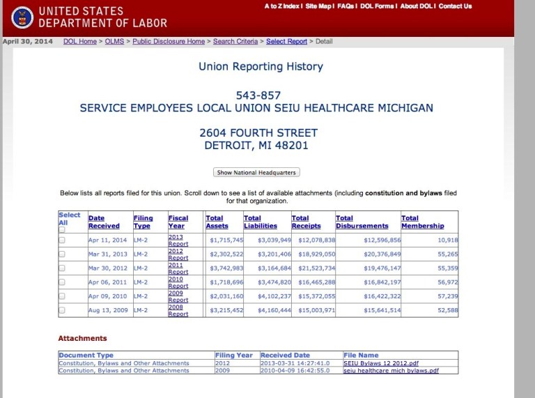 Michigan union loses 80 percent of members in one year