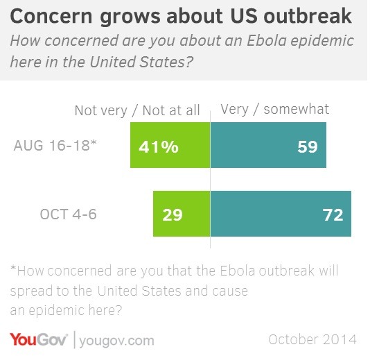 American blacks: Ebola would be cured if started in U.S., not Africa