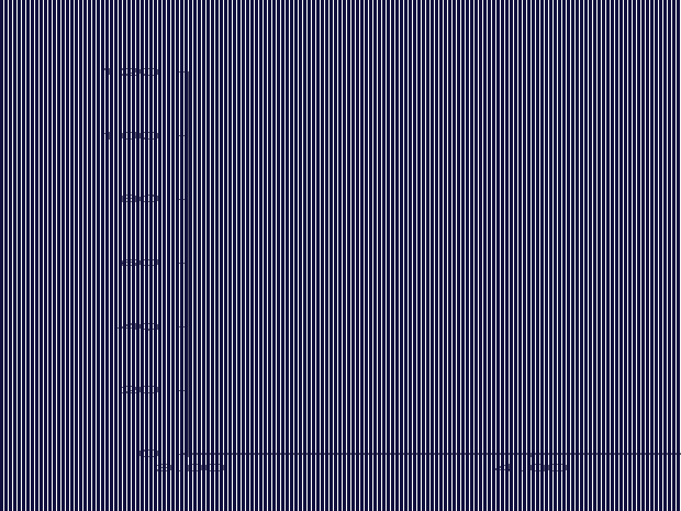 Big Government yields Bigger Banks