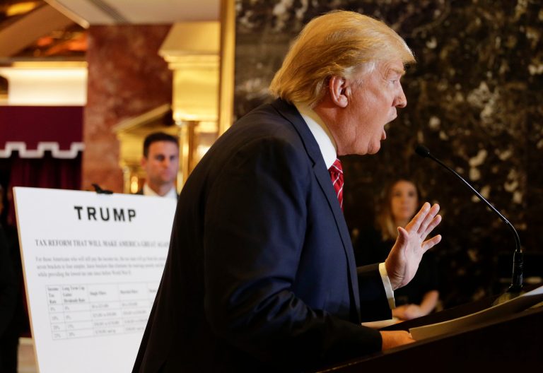 Republican presidential candidate Donald Trump talks about his tax plan during a news conference, Monday in New York. The Republican front-runner is calling for an overhaul of the tax code that would eliminate income taxes for millions of Americans, while lowering them for the highest-income earners and business.(AP Photo/Julie Jacobson)