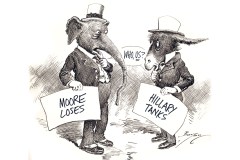 Don’t Let the Parties Off the Hook