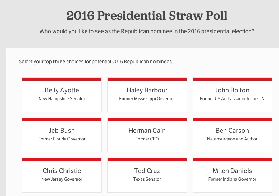 GOP proposes 33 candidates for 2016, including Romney