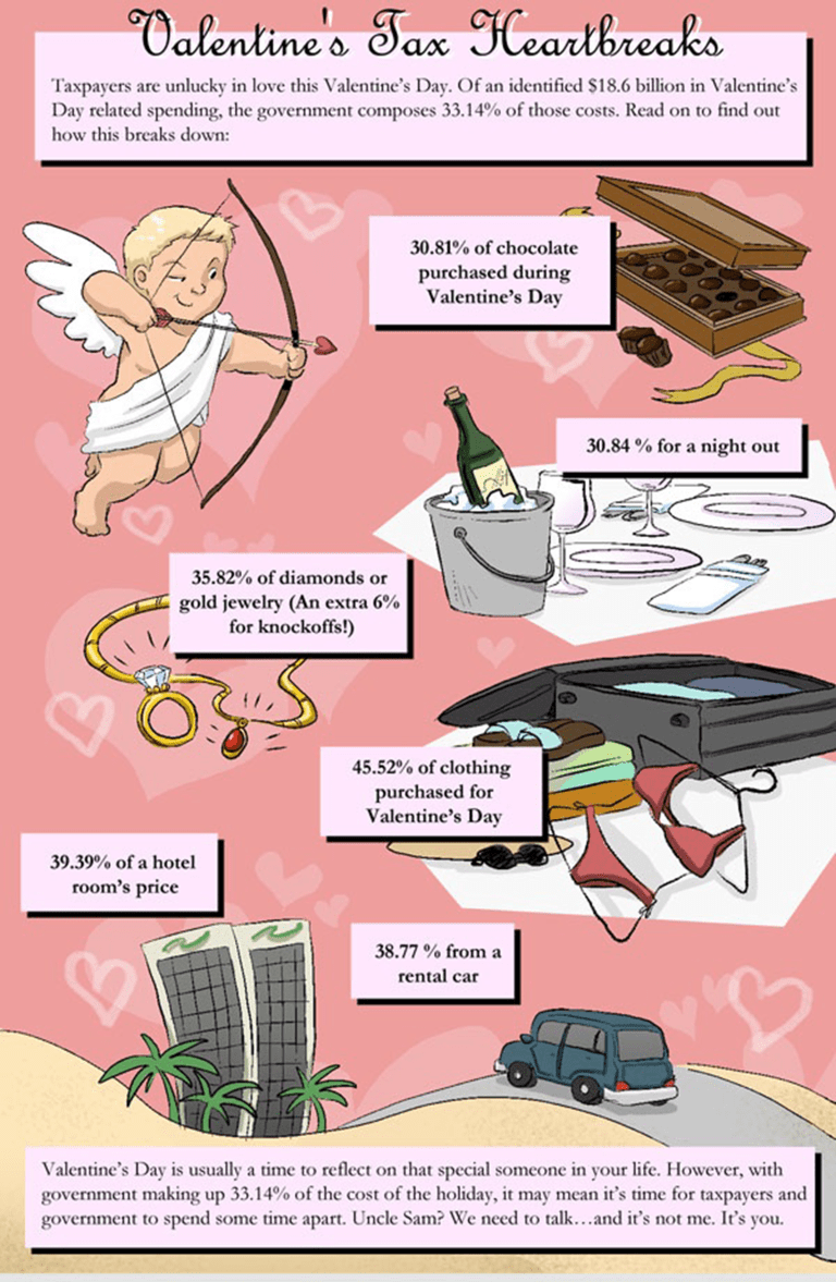 CLICK PHOTO TO ENLARGE (Photo: Americans for Tax Reform)