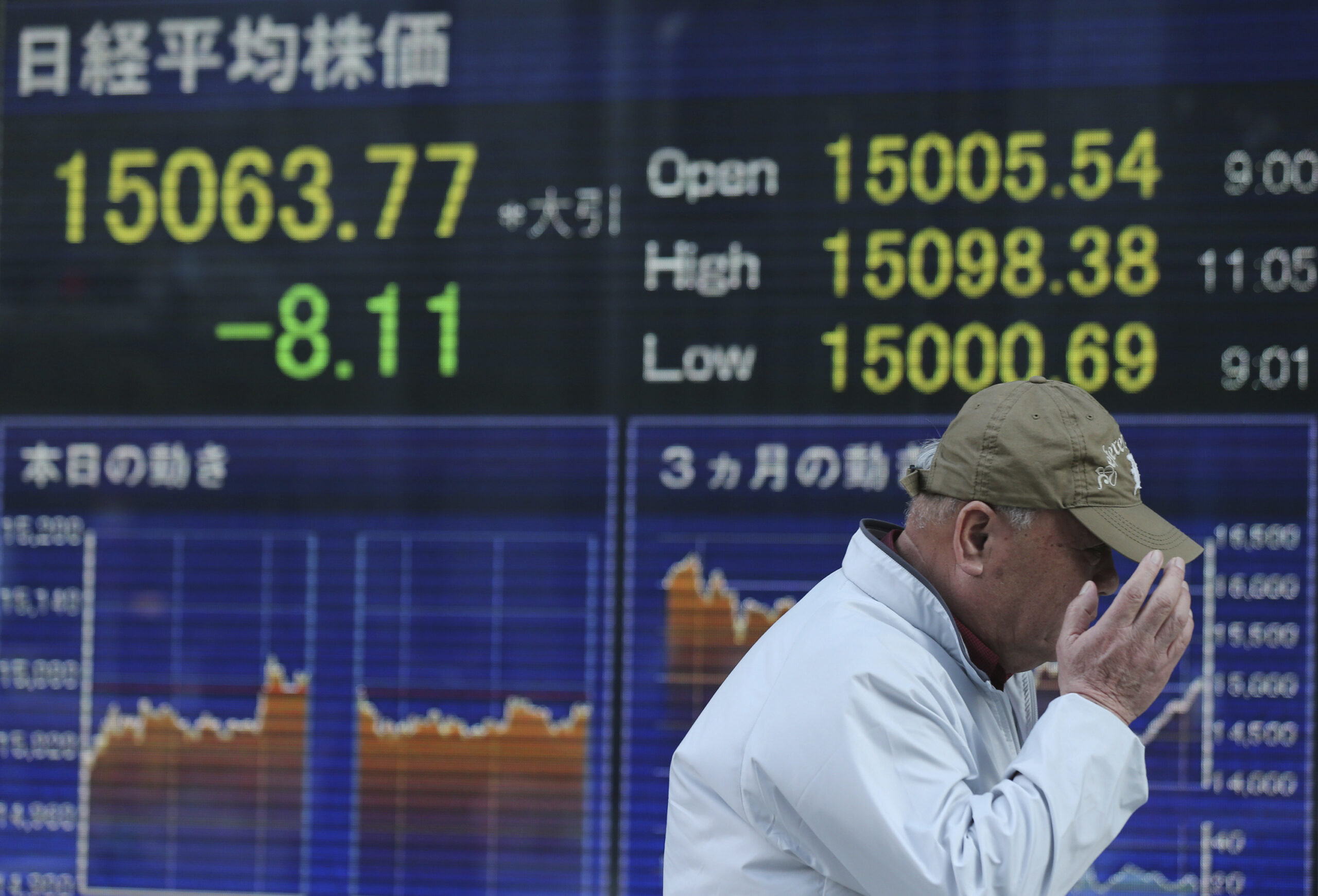 Markets unmoved by broadly in-line US jobs data