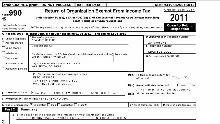 CitizenAudit exposes the funding behind Big Green’s Colorado ‘netwar’