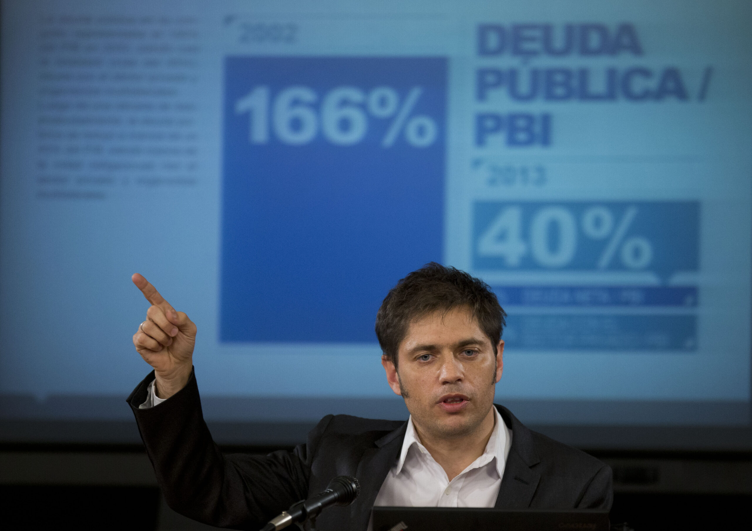 Argentina’s debt fight: What it is, why it matters