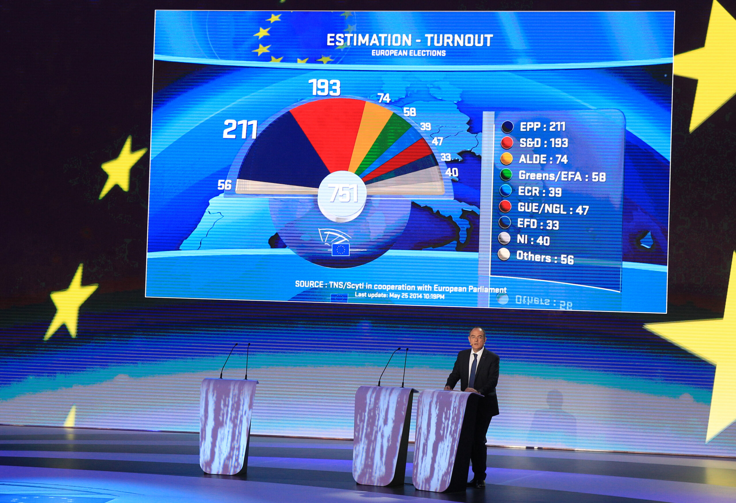 After Euroskeptic rise, EU leaders step into fray