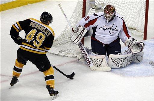 Capitals-Bruins Eastern Conference quarterfinals report card