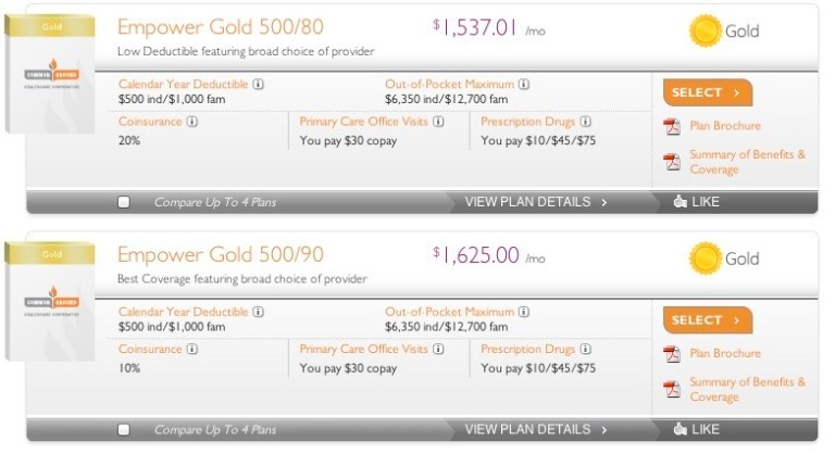 Calculations from the Wisconsin Common Ground health care system for a family like the Obamas.