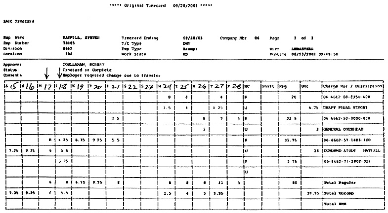 Hatfill Timesheets