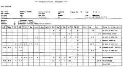 Hatfill Timesheets