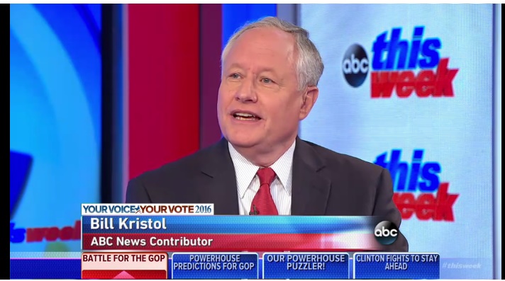 ABC ‘This Week’ Roundtable on Donald Trump and 2016