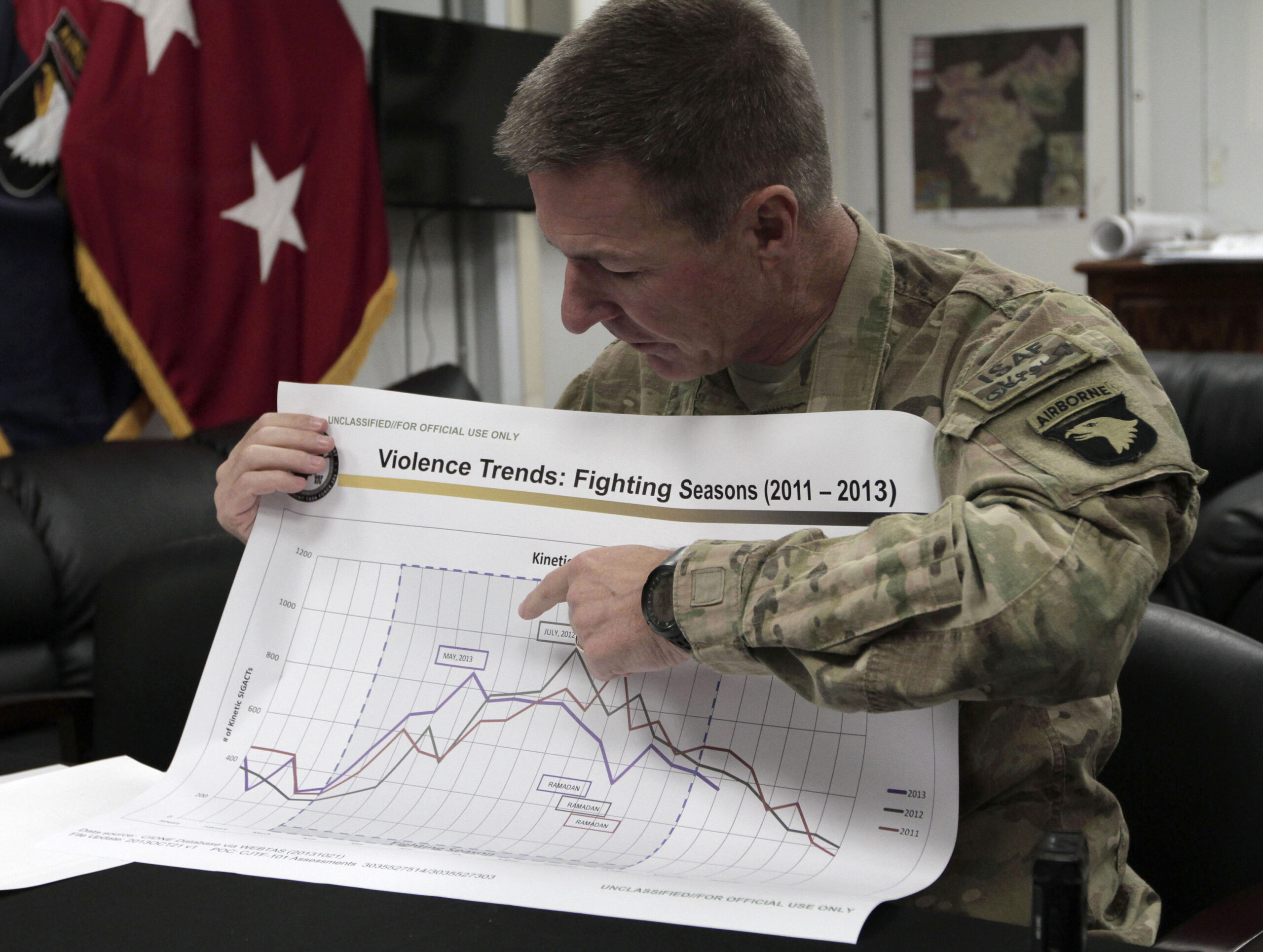 Pentagon report shows spike in Afghan troop deaths