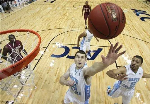 NCAA Midwest Region preview