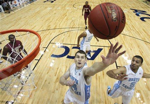 NCAA Midwest Region preview