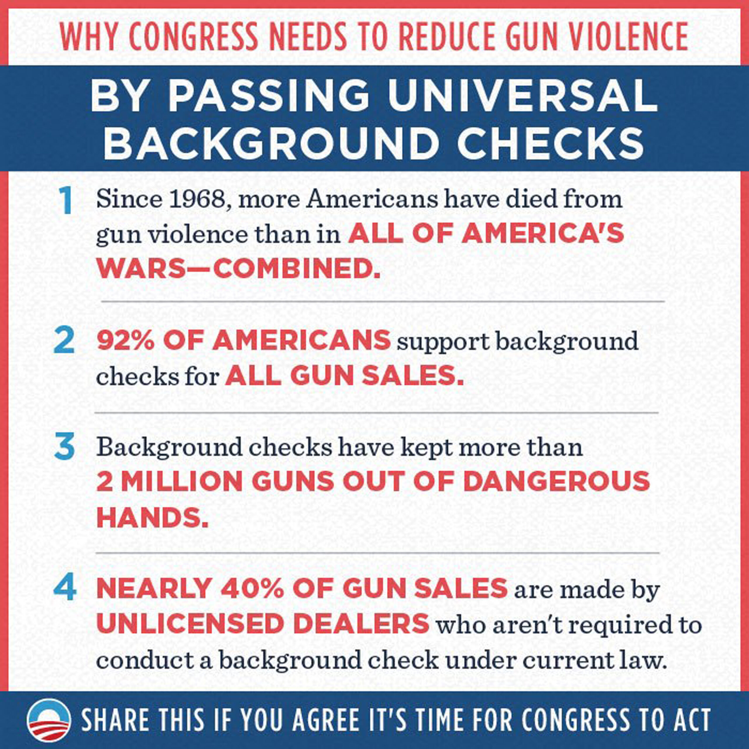 Op-ed: White House cooks the books in push for gun control