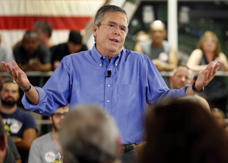 A RealClearPolitics average of national polls currently shows Jeb Bush at 9.2 percent, 18 points behind Trump. (AP Photo)