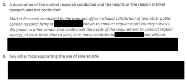 State Dept. Spends $541K on ‘Arab’ Opinion Polls Overseas