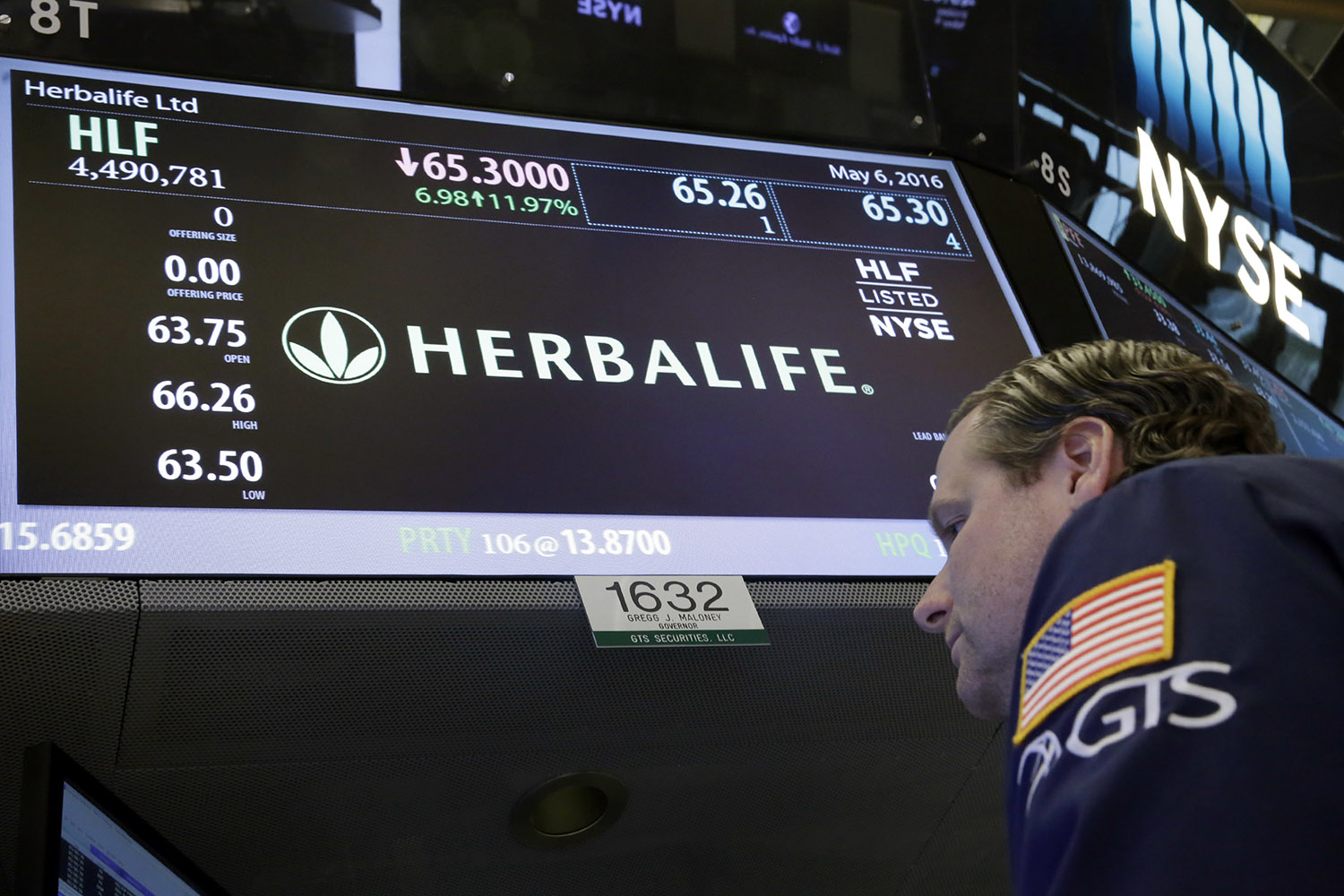 The fake news about Herbalife