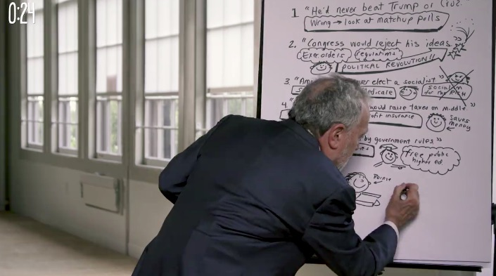 MoveOn video slamming ‘Bernie’s skeptics’ reaches 3.3M in ONE DAY