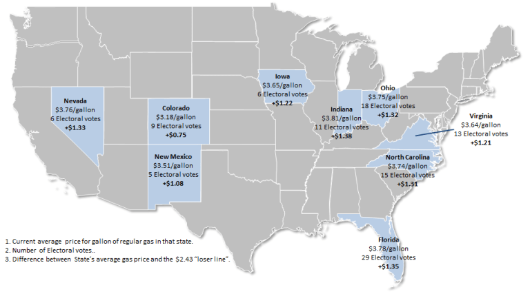 Report: Swing-state gas prices will sink Obama