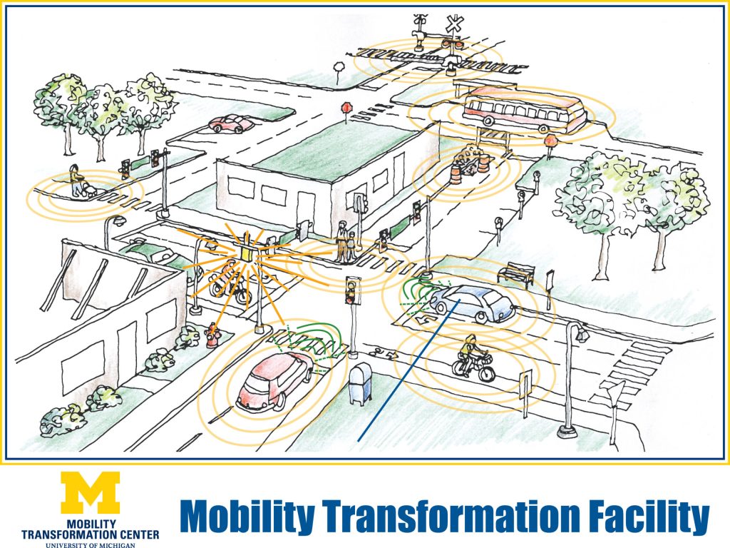 Driverless car test site gets industry partners