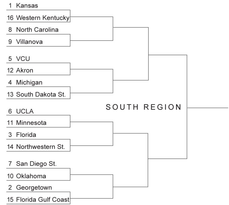Georgetown No. 2 seed in NCAA South Region; will face Florida Gulf Coast